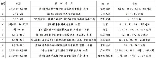 那不勒斯和巴萨最近的一场比赛是在2021-22赛季的欧联杯淘汰赛附加赛。